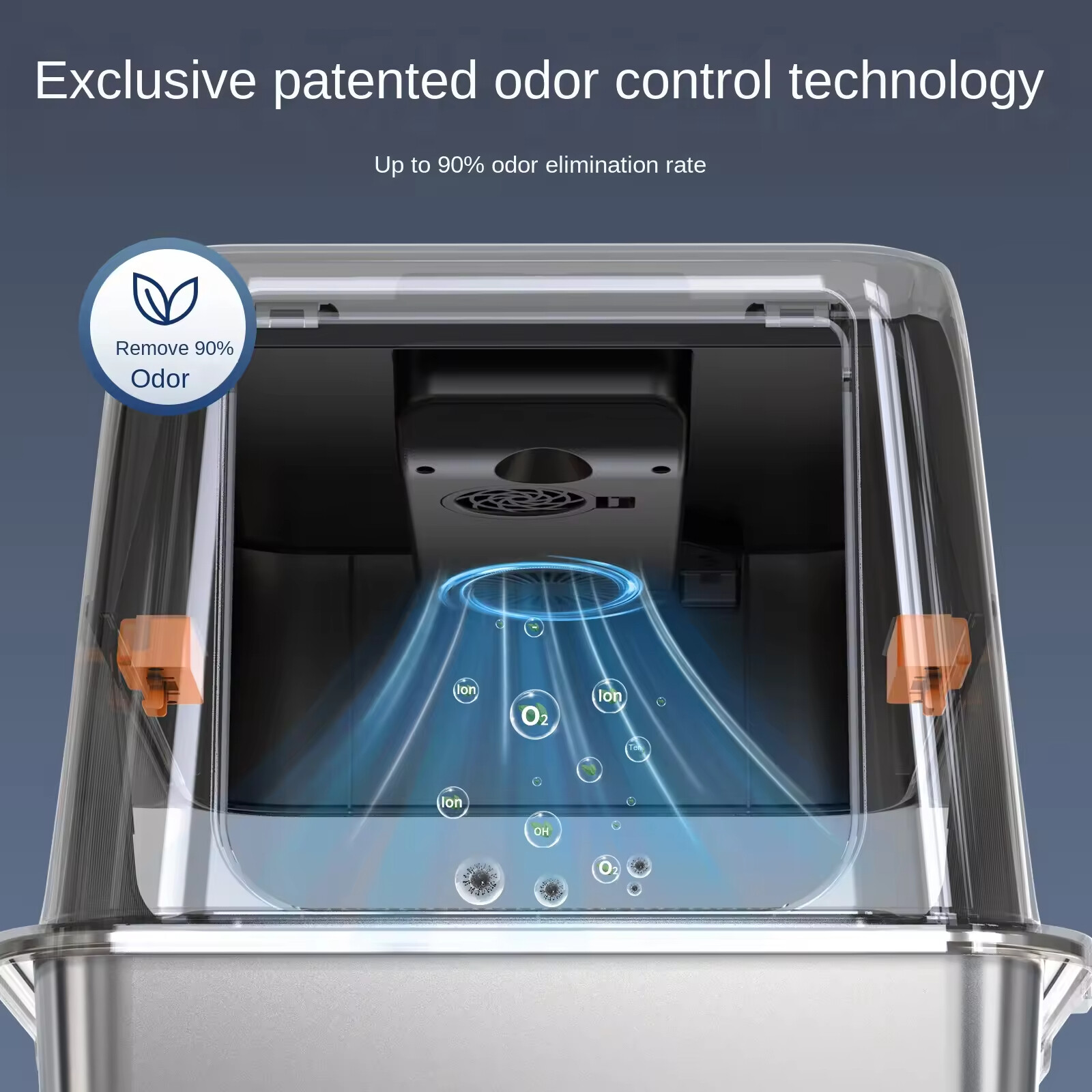 Stainless Steel Cat Litter Box Odor Control