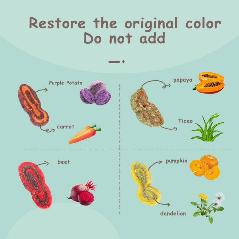 Grinding Grass Biscuits