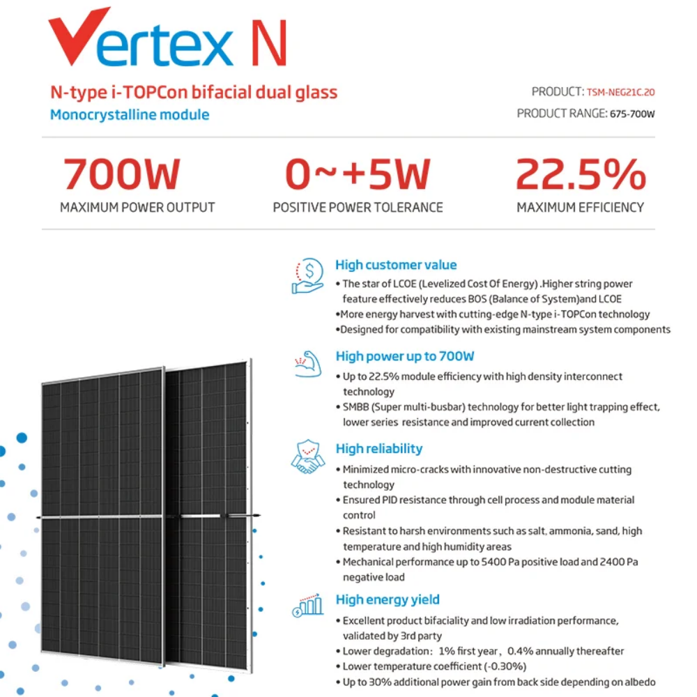 Trina Solar 675-700W N type TOPCon bifacial dual glass