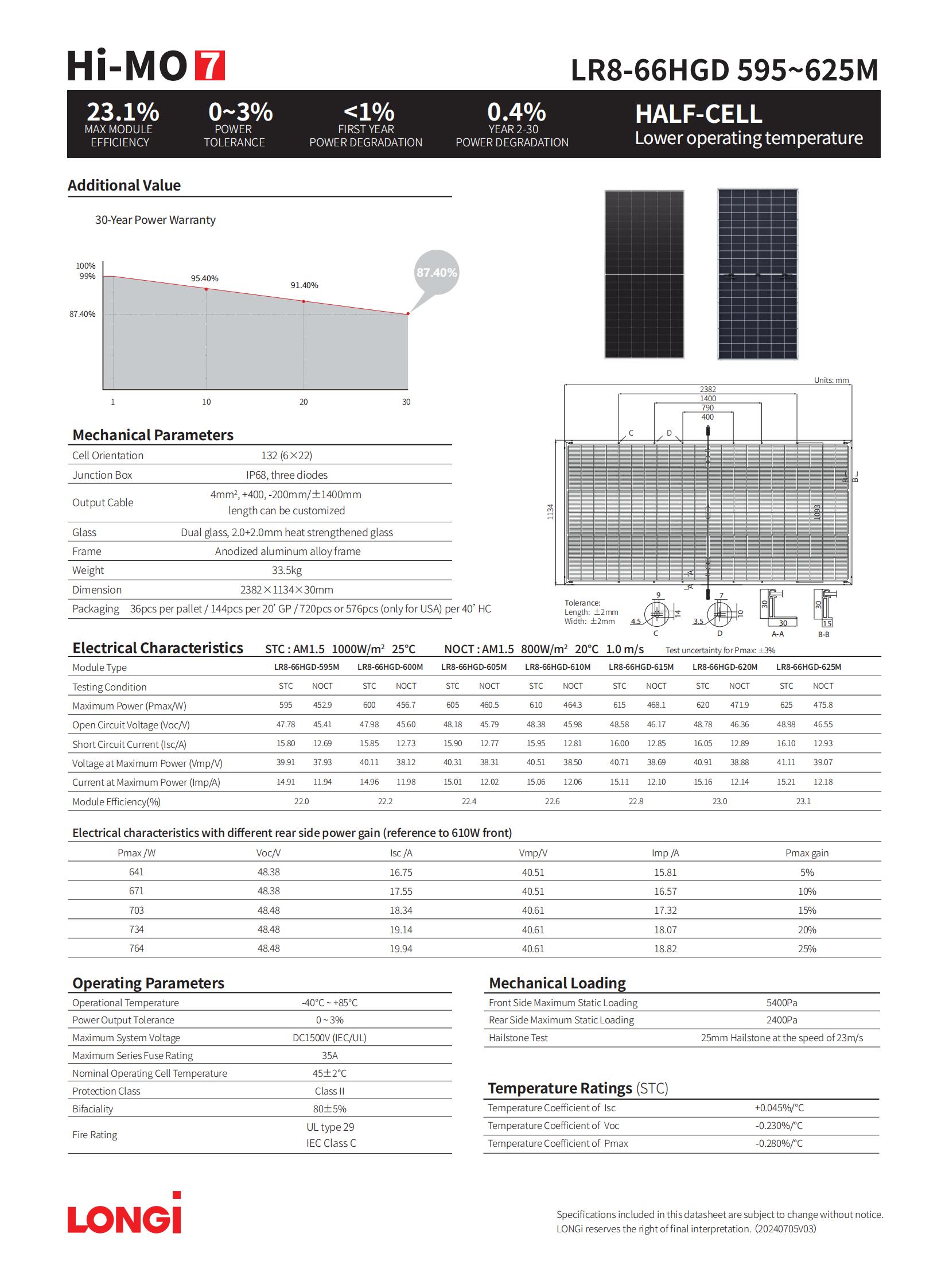 LR8-66HGD-059-f151-lr-8-66-hgd-595-625-m-v2-r-30-30-a_01.jpg LR8-66HGD-059-f151-lr-8-66-hgd-595-625-m-v2-r-30-30-a_01.jpg