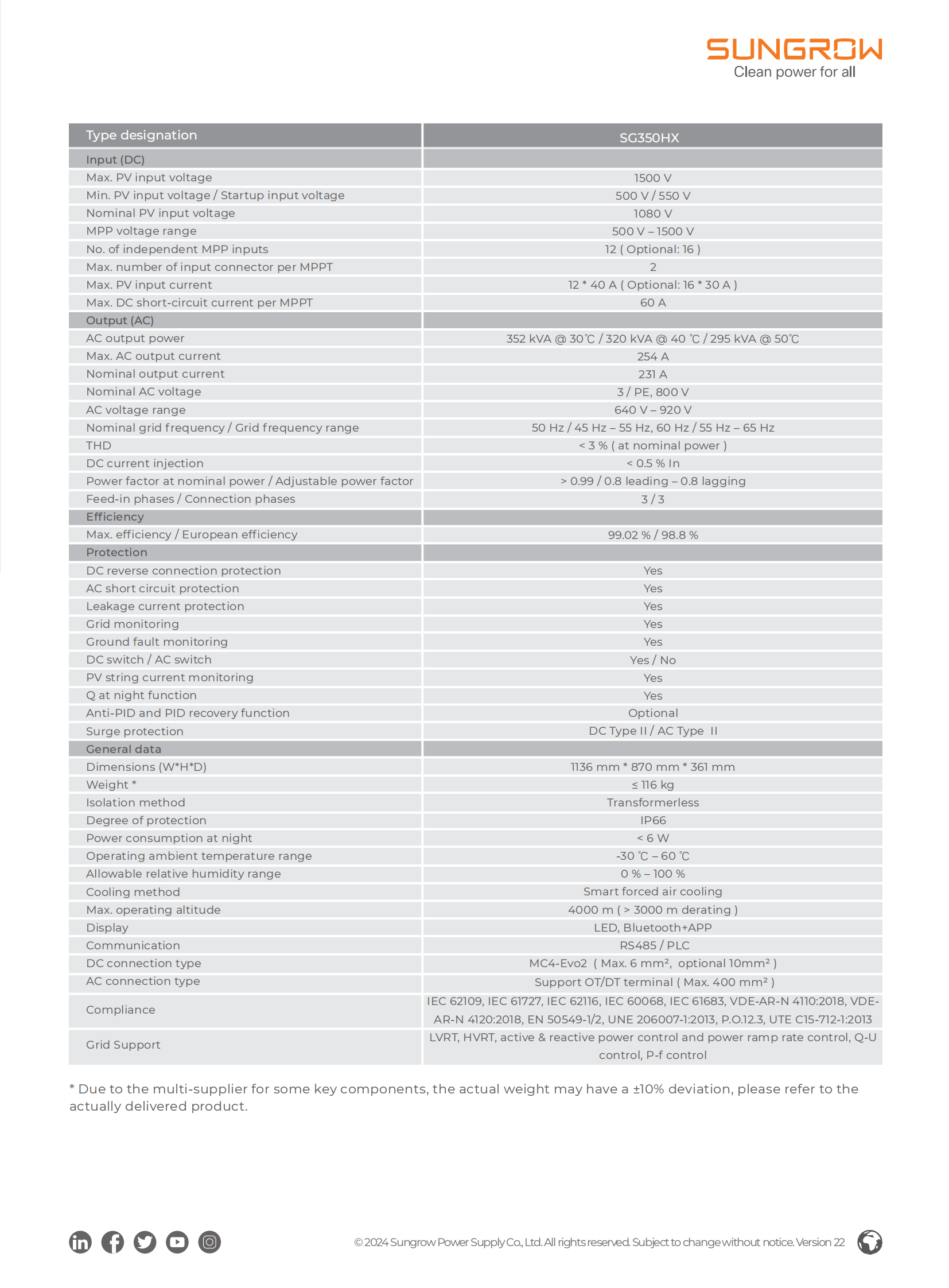 DS_20241224_SG350HX_Datasheet_V22_EN_01(1)