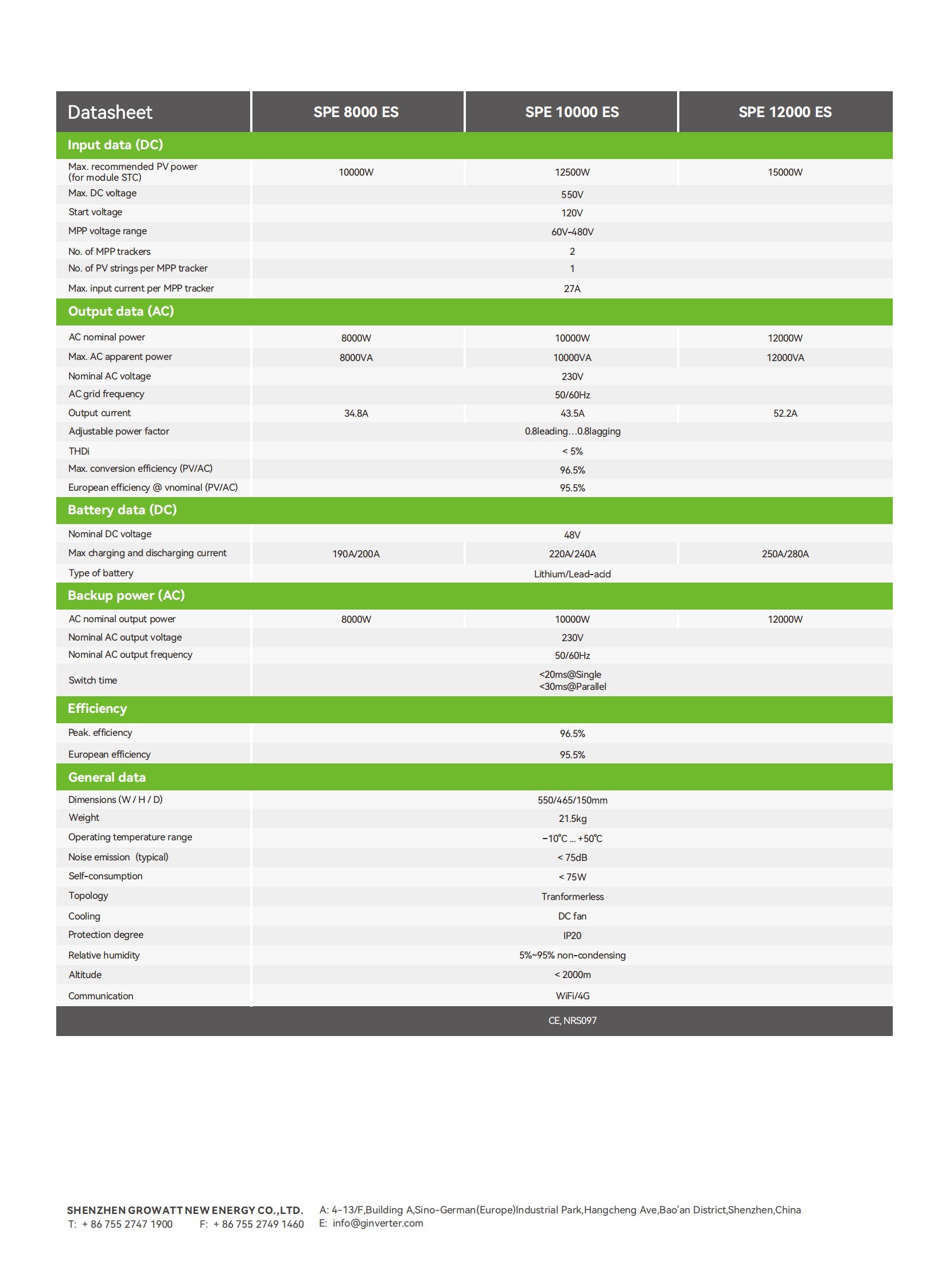 SPE_8000-12000_ES_DataSheet_EN_202409_01