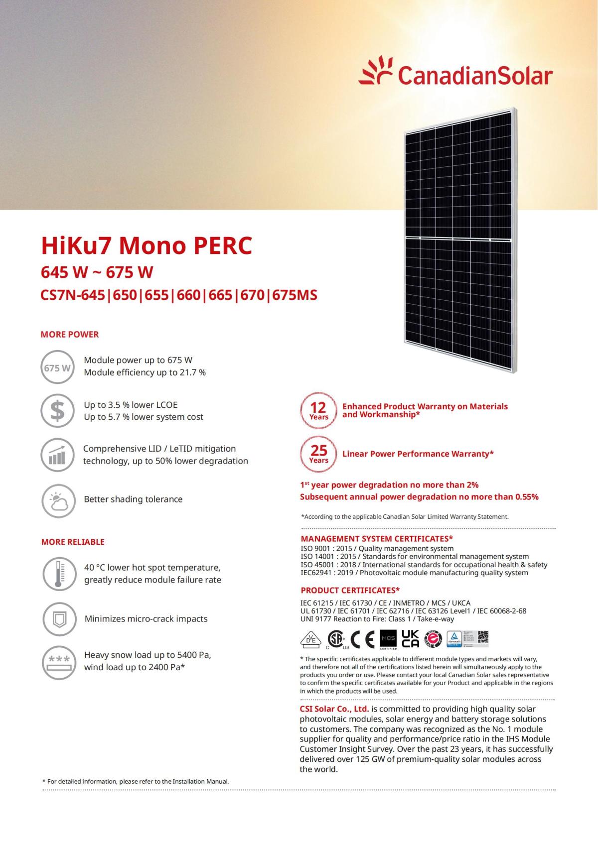 CS-Datasheet-HiKu7_CS7N-MS_v2.81_EN_00.jpg