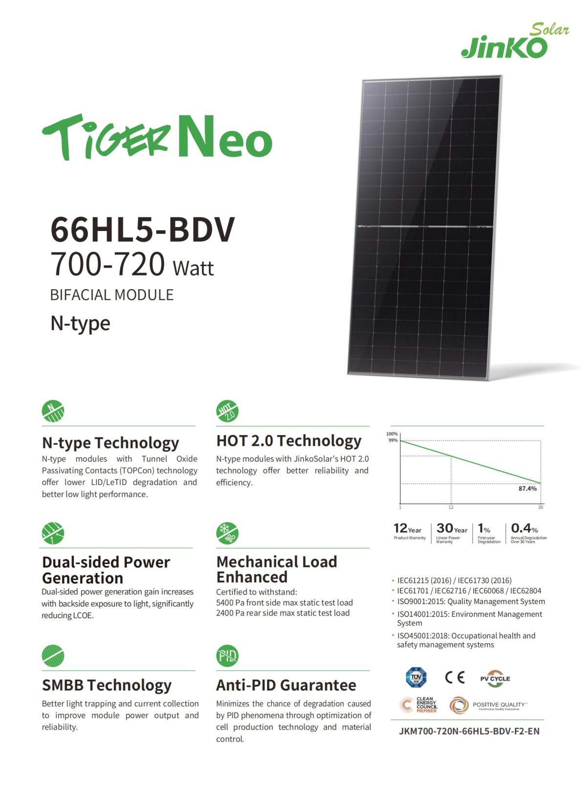 JKM700-720N-66HL5-BDV-F2-ENd-F2-EN_00.jpg