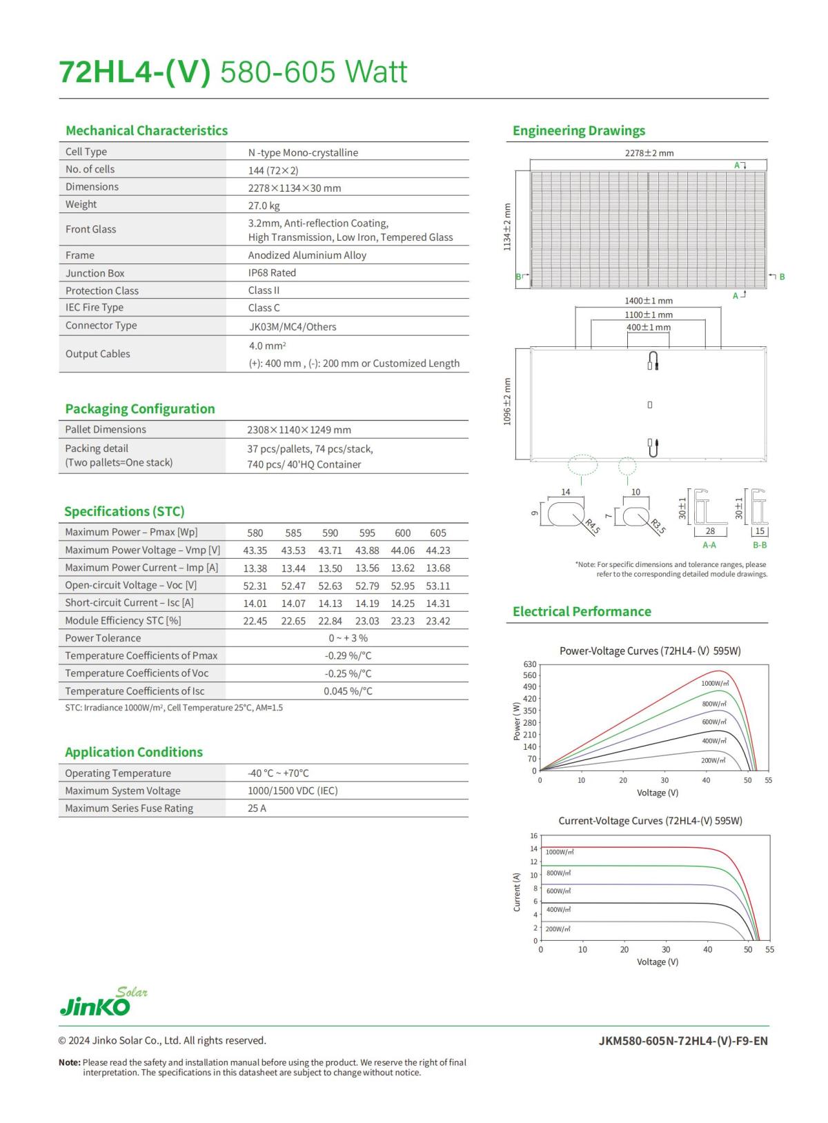JKM580-605N-72HL4-(V)-F9-EN_01.jpg