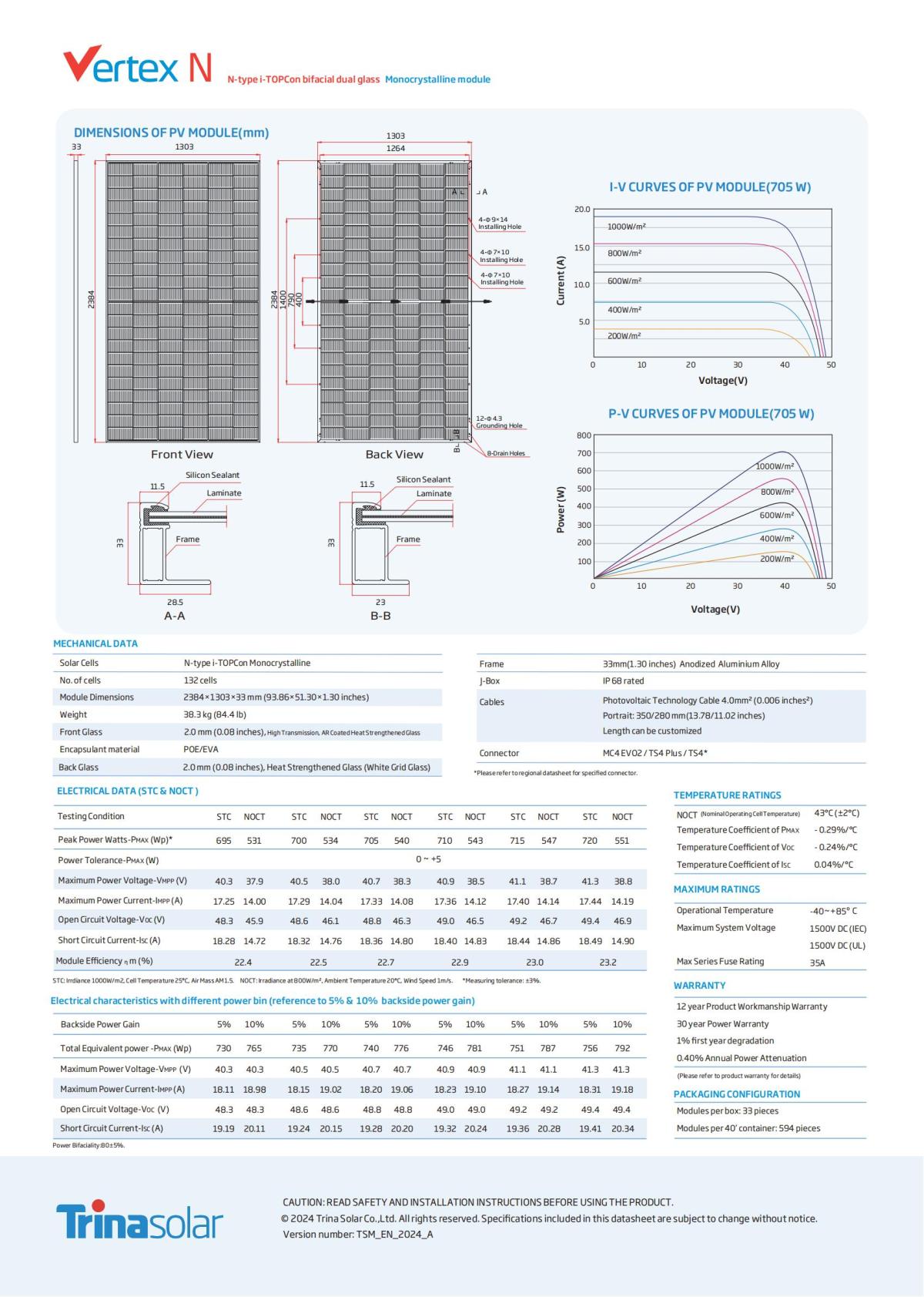 Datasheet_NEG21C.20_01.jpg
