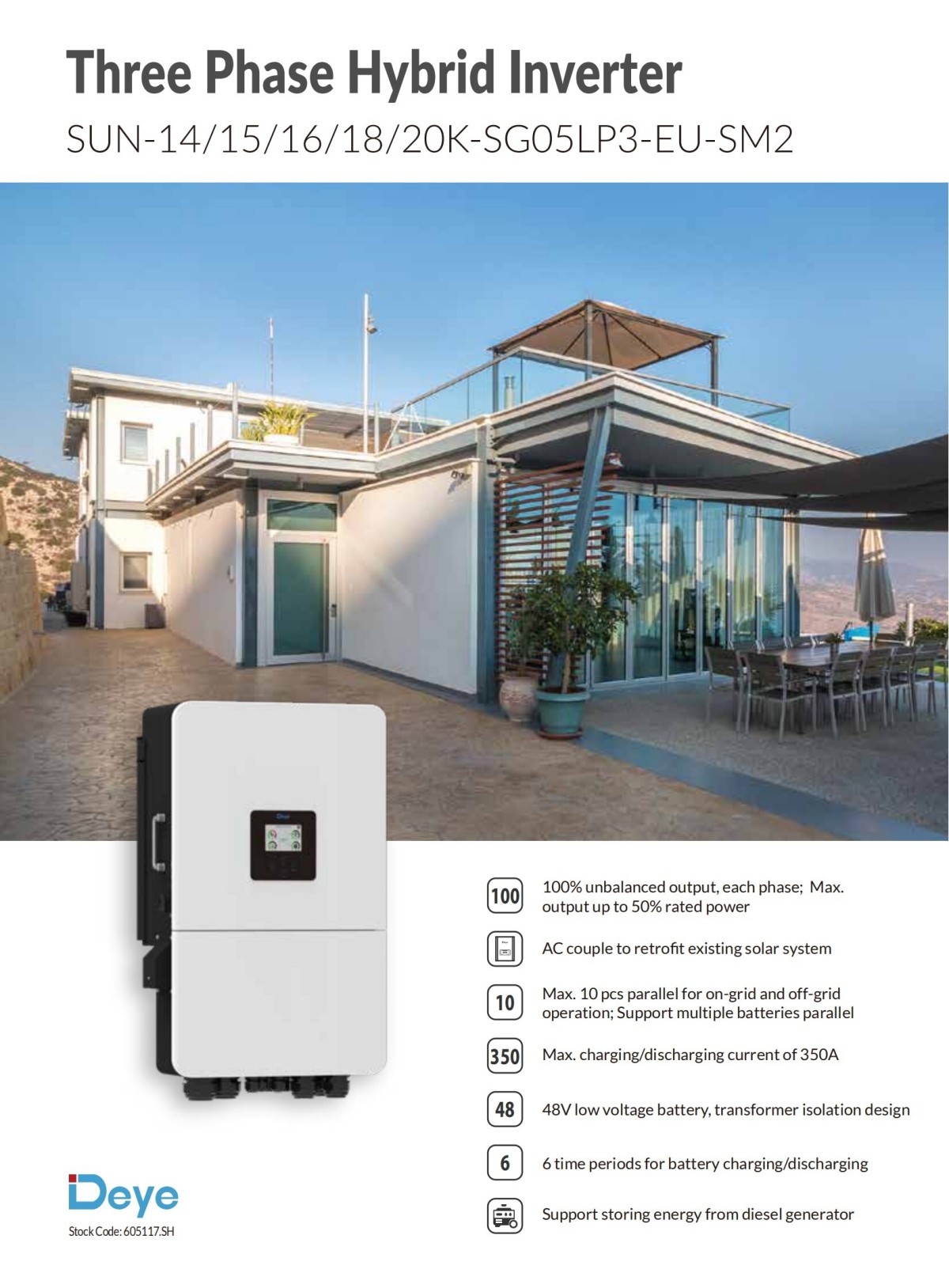 datasheet_sun-14-20k-sg05lp3-eu-sm2_240927_en_00