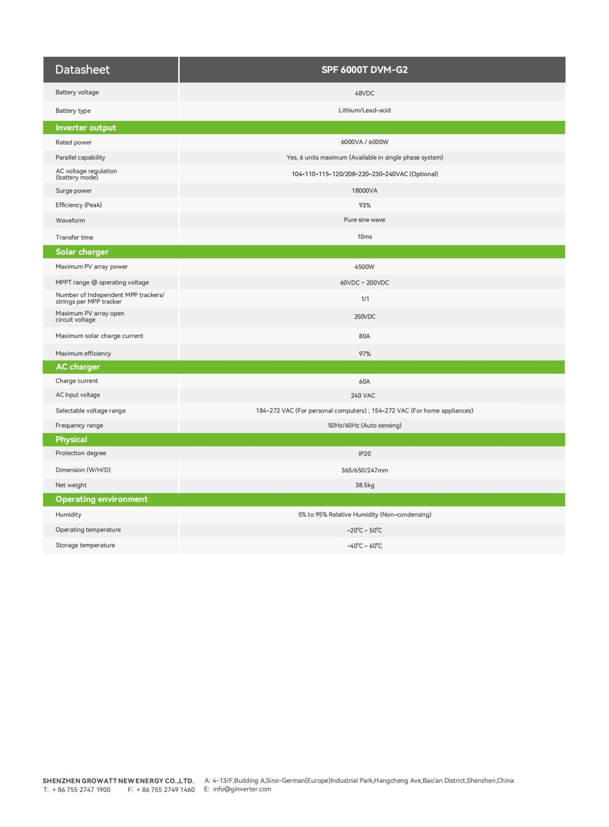 SPF_6000T_DVM-G2_01