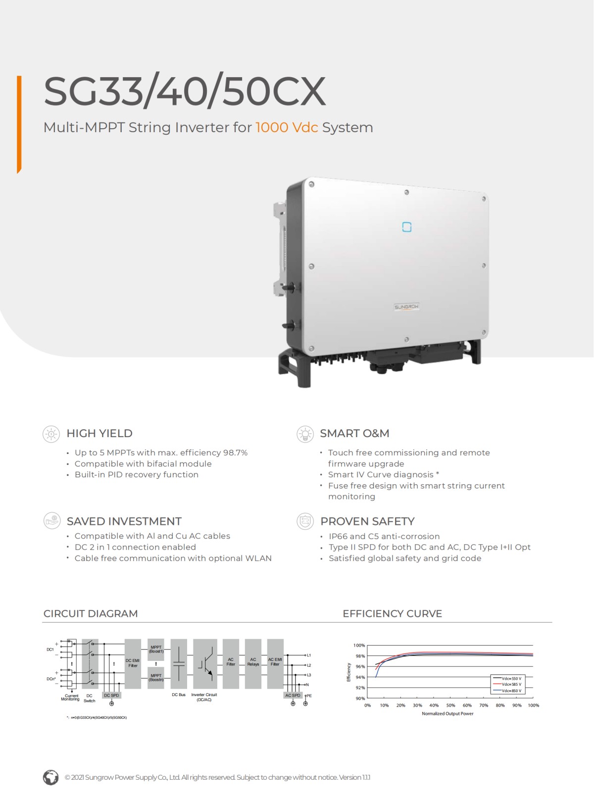 DS_20210206_SG33CX SG40CX SG50CX(including Premium) Datasheet_V1.1.1_EN_00