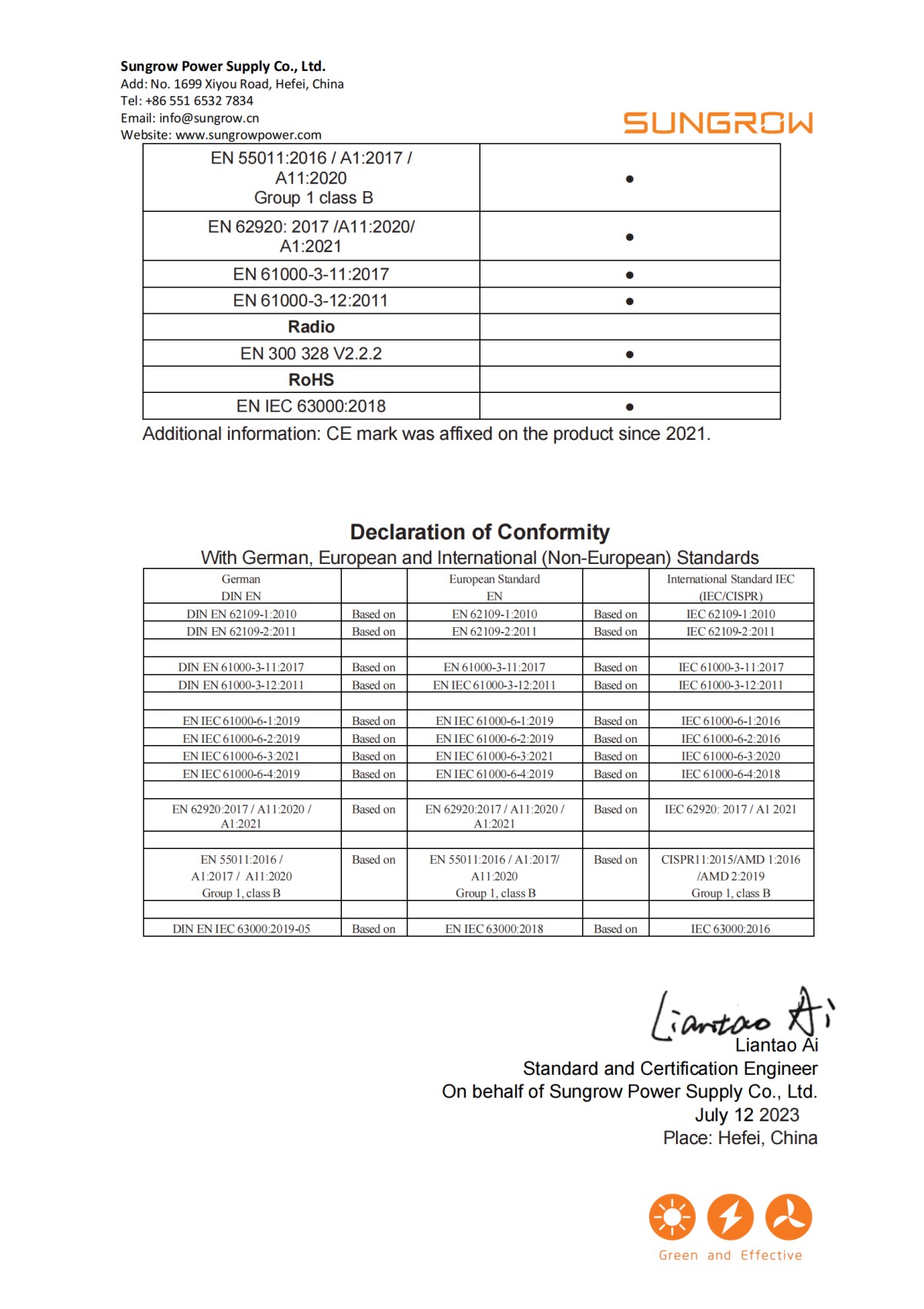 20230801_Sungrow SG125CX-P2 three phase EU Declaration of Conformity（English version）_01