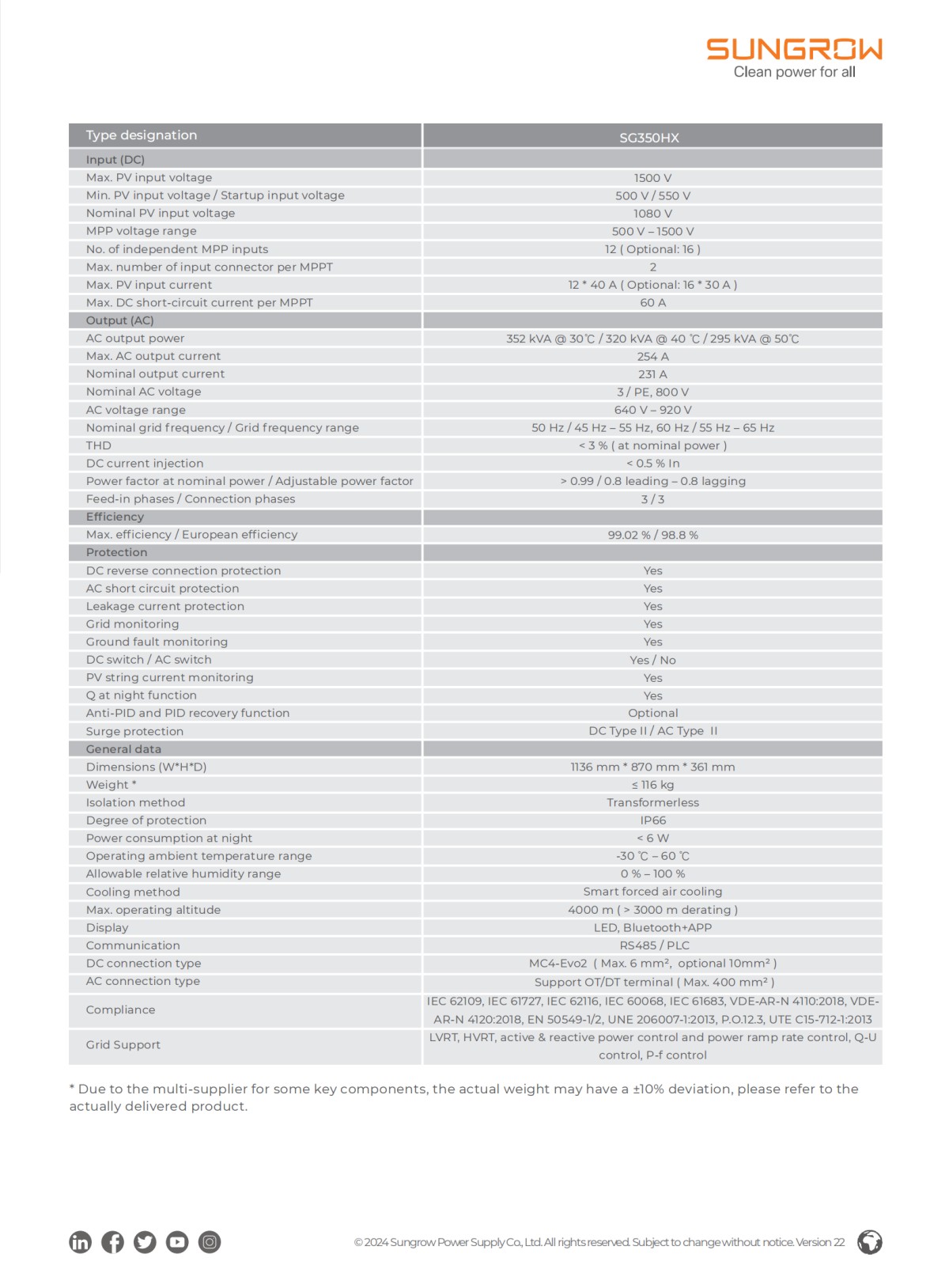 DS_20241224_SG350HX_Datasheet_V22_EN_01(1)