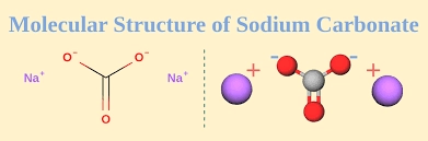 Sodium carbonate CAS#497-19-8