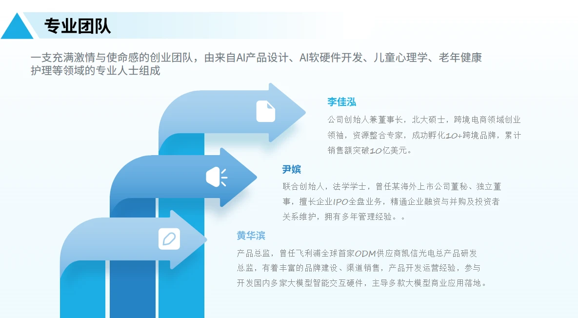 团队.png
