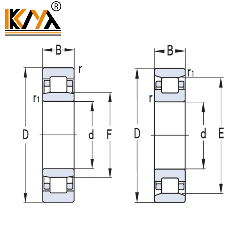 NUP Cylindrical Roller Bearings