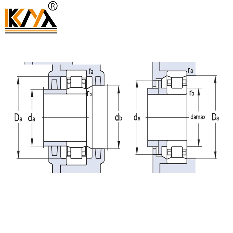 NUP Cylindrical Roller Bearings