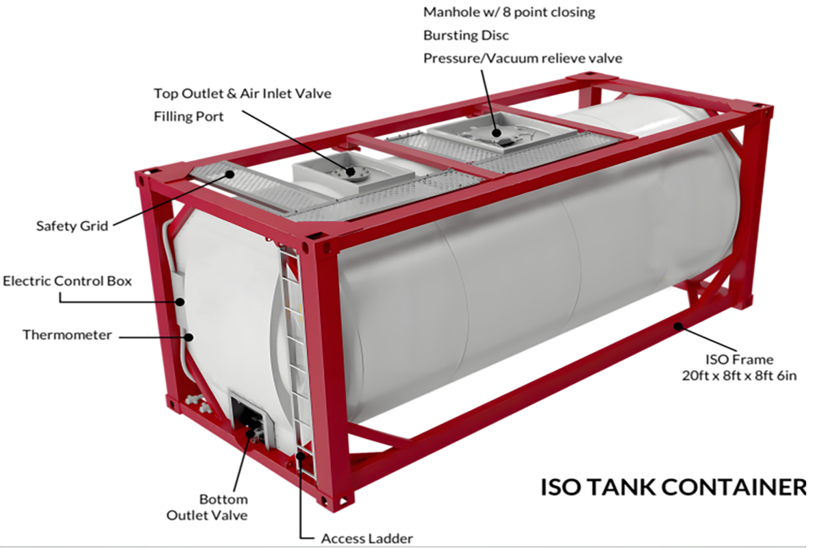Winner Offshore Iso Standard Tank Container