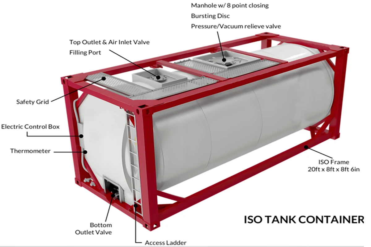 Winner Offshore Iso Standard Tank Container