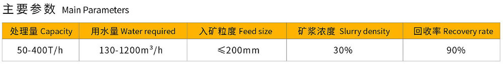 金盟淘金产品宣传册-5_11 金盟淘金产品宣传册-5_11
