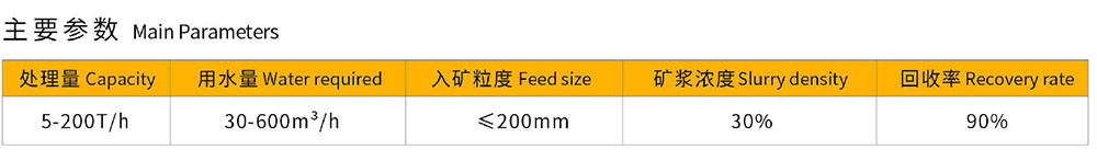 金盟淘金产品宣传册-6_11