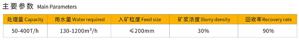 金盟淘金产品宣传册-8_12