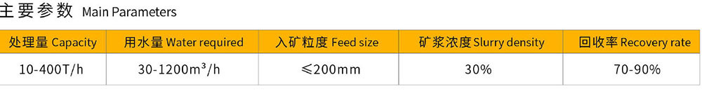 金盟淘金产品宣传册-11_11 金盟淘金产品宣传册-11_11