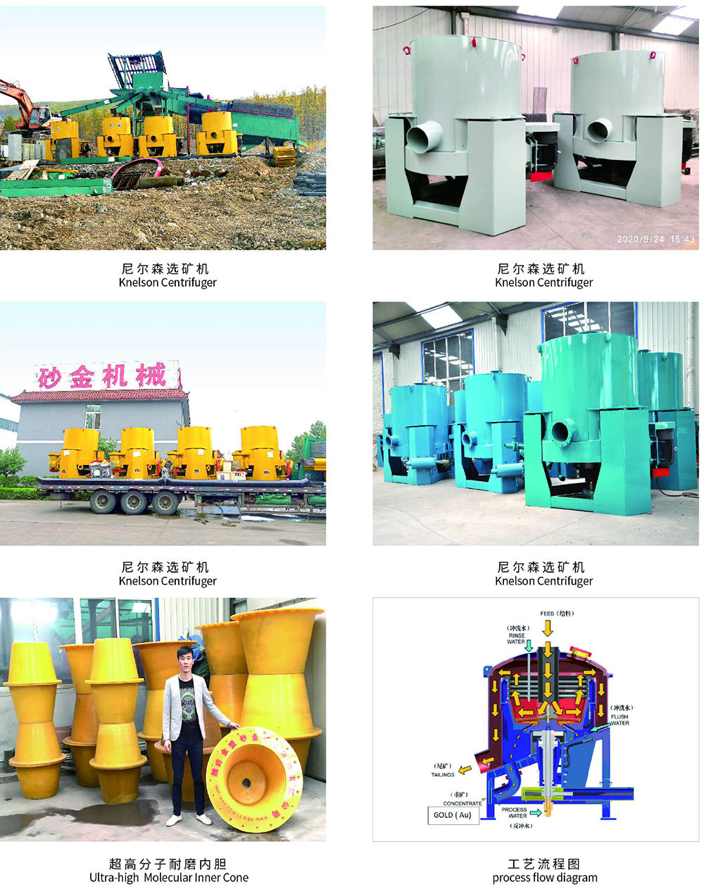 金盟淘金产品宣传册-14_03 金盟淘金产品宣传册-14_03