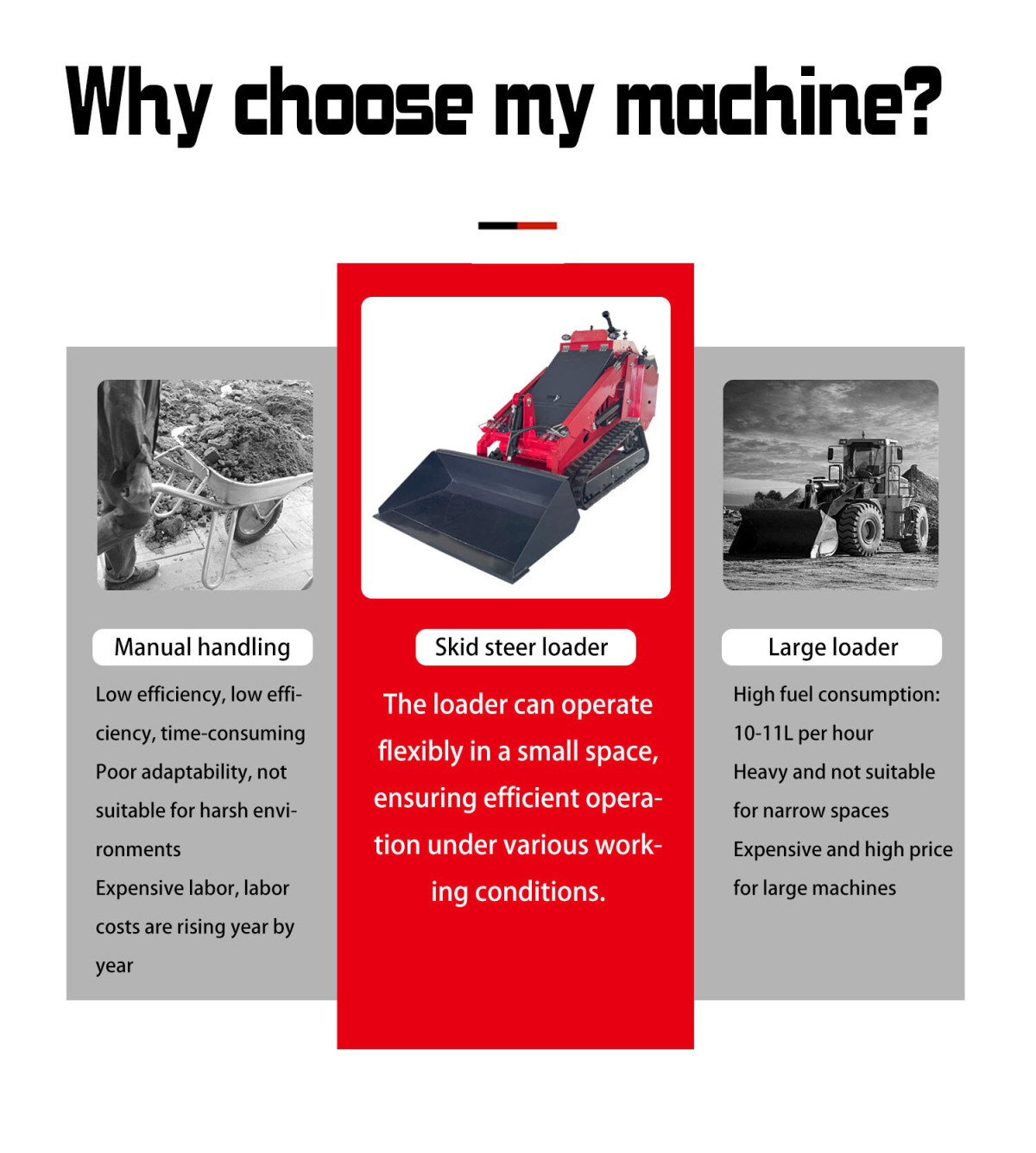 new skid steer loader