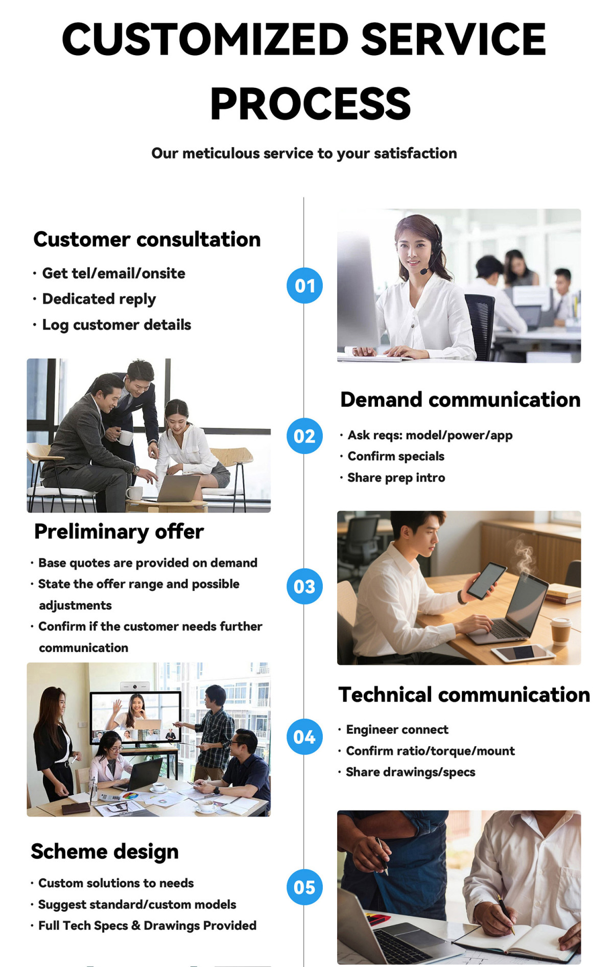 lawn mower zero turn