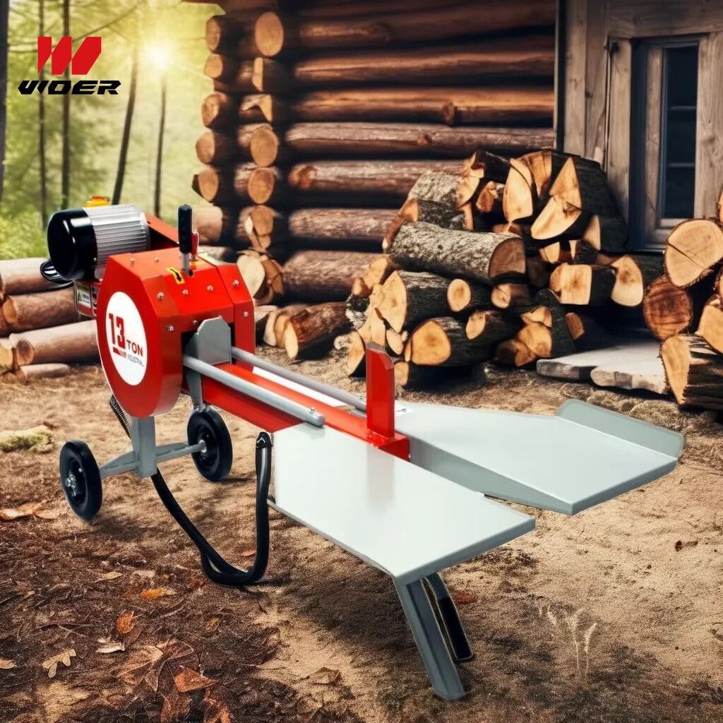 Wood Splitter Industry Outlook: Demand, Growth, and Innovations