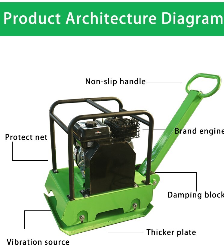 Heavy Duty Concrete Vibrator Sand Road Compactor Plate Compactor Petrol Plate Tamper Compactors for Sale