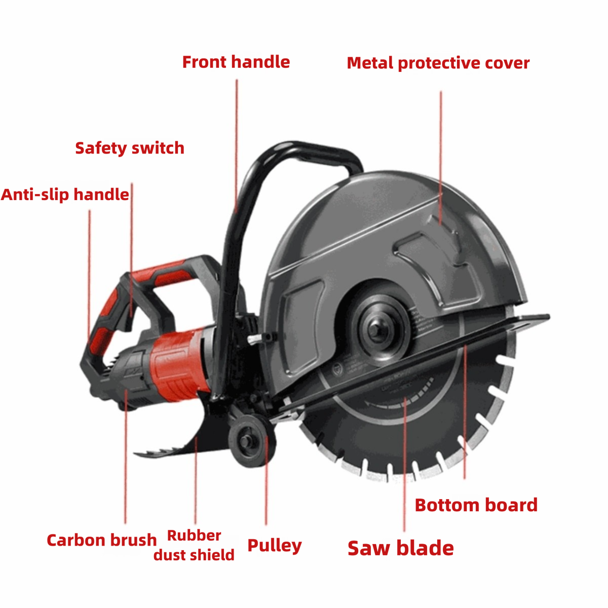 Portable Electric Concrete Wall Saw - Cement Cutting & Grooving Chaser