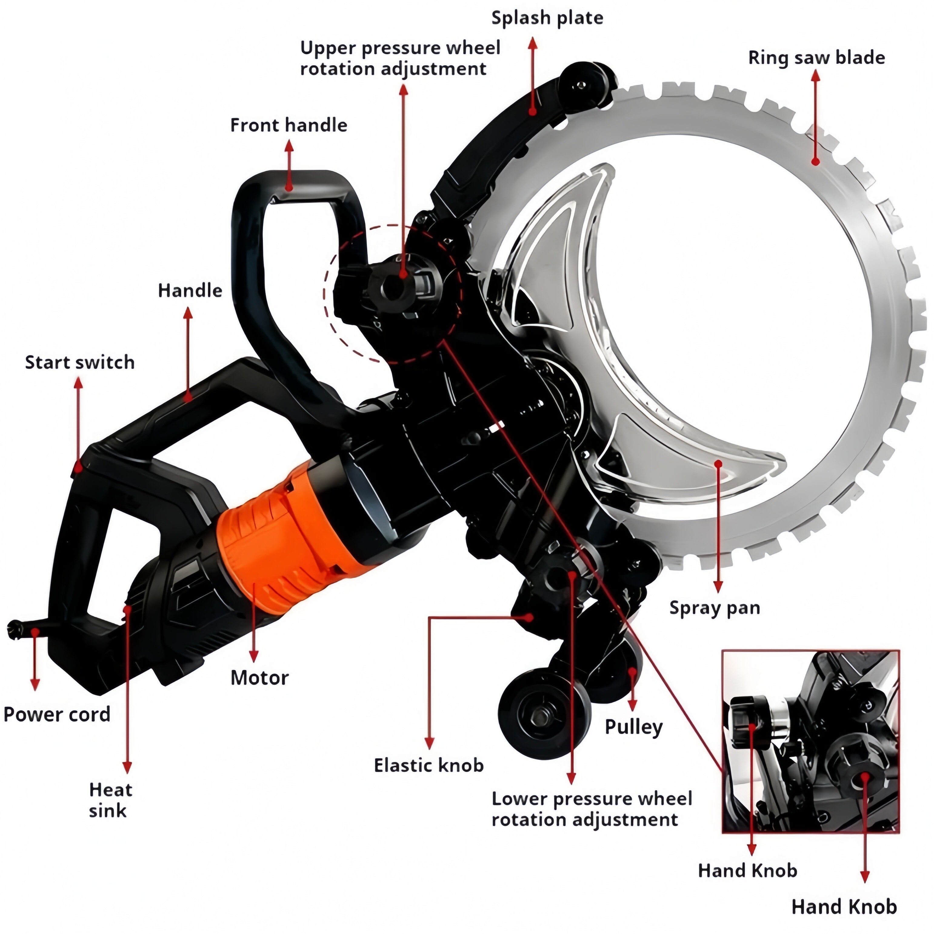 Ring Saw 220V High Frequency Electric Concrete Cutting Ring Saw Maximum cutting depth 290mm