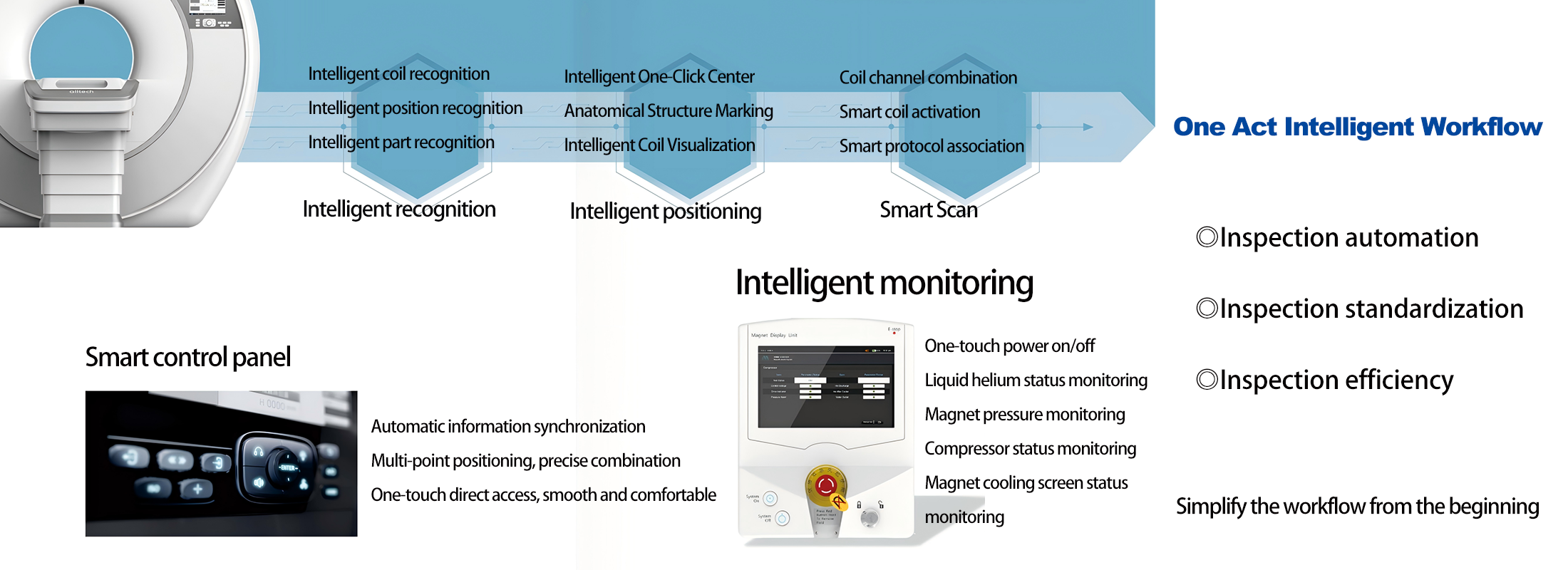 Nuclear magnetic resonance imaging2