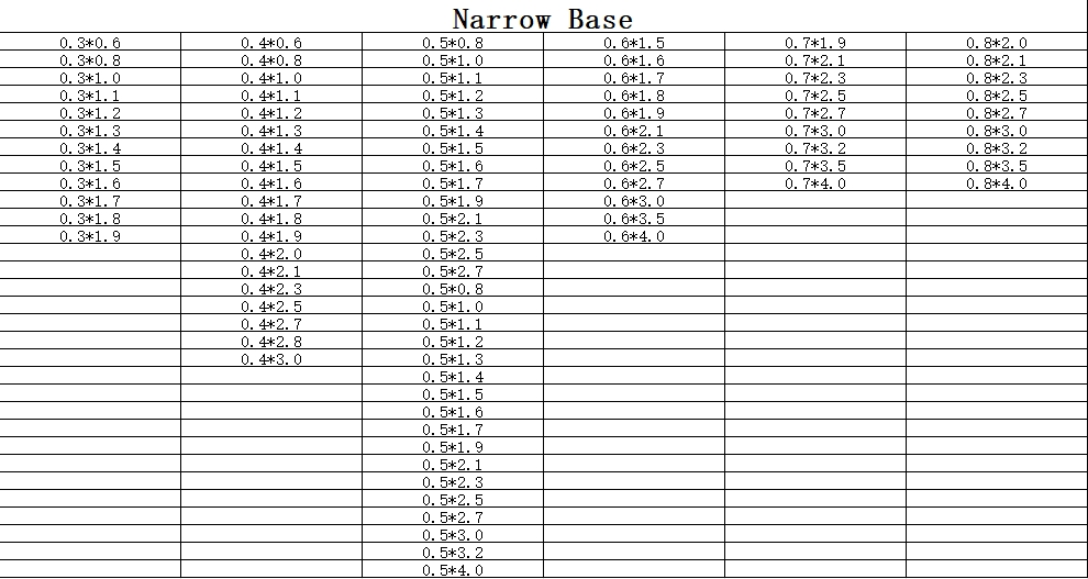Narrow Base Creasing Matrix