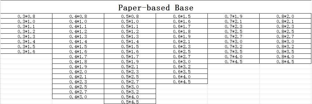 Paper-based Creasing Matrix
