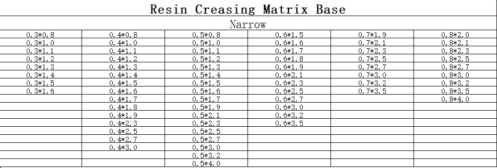 Resin Creasing Matrix