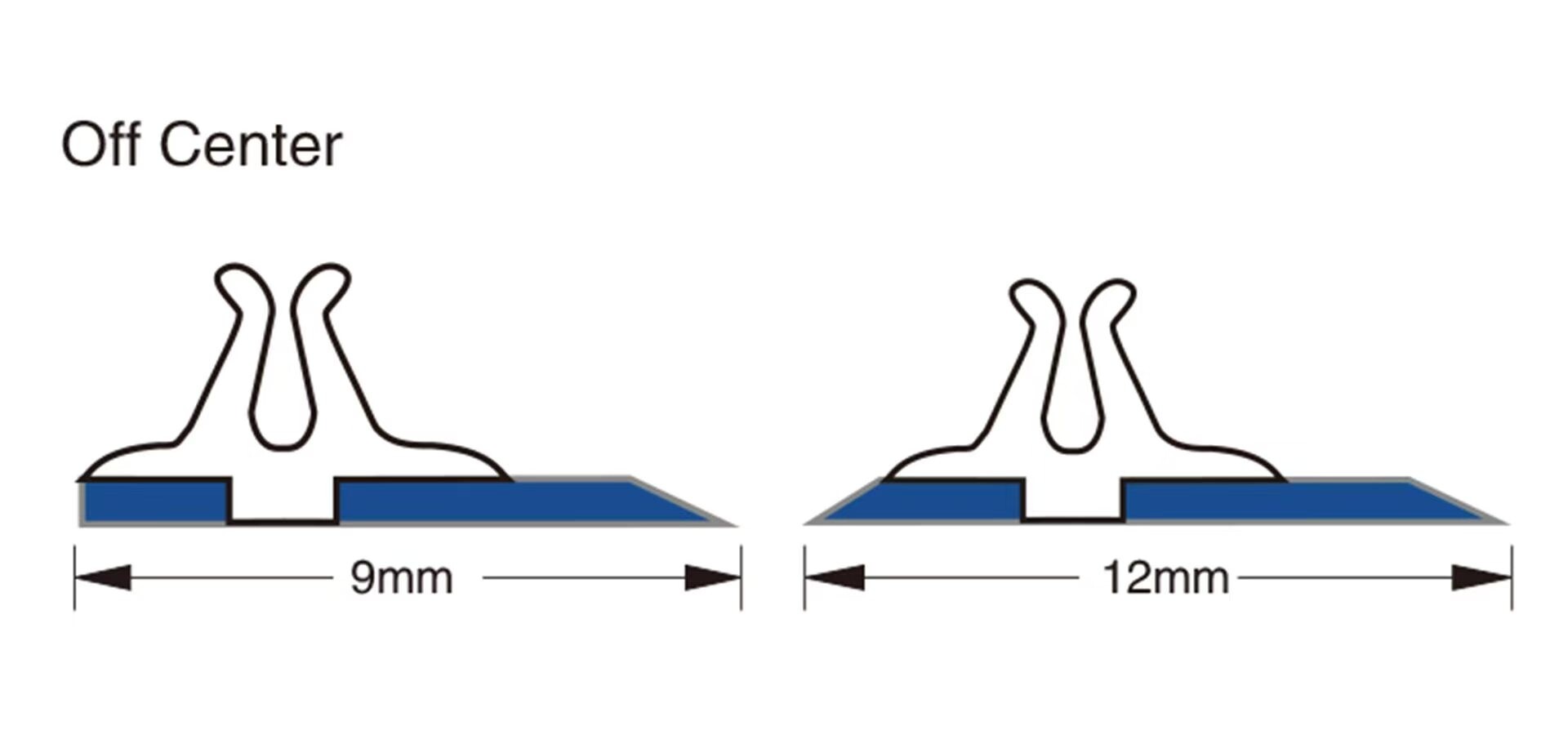 Off Center Creasing Matrix