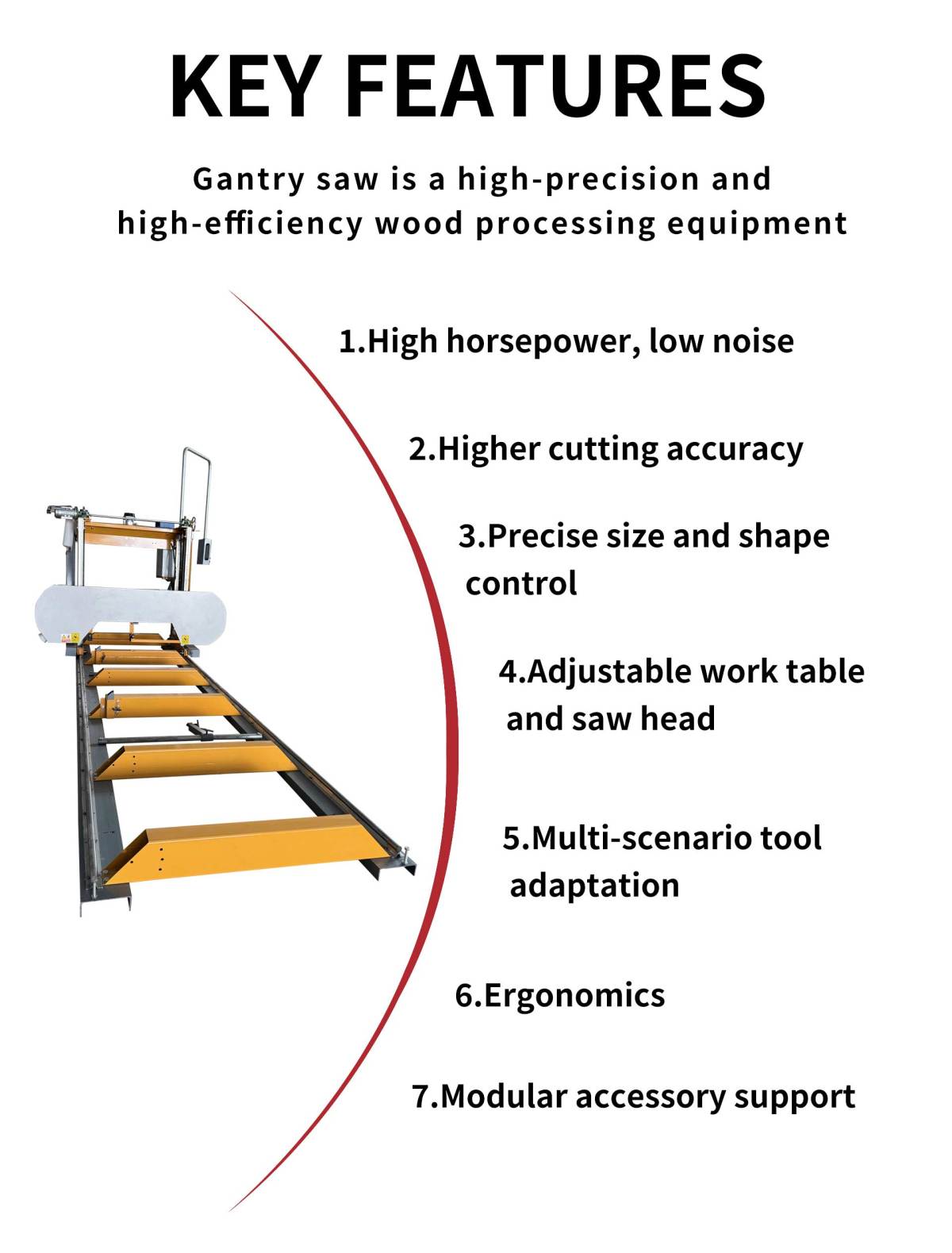 Saw Mill Portable Sawmill Saw Mill Portable Sawmill