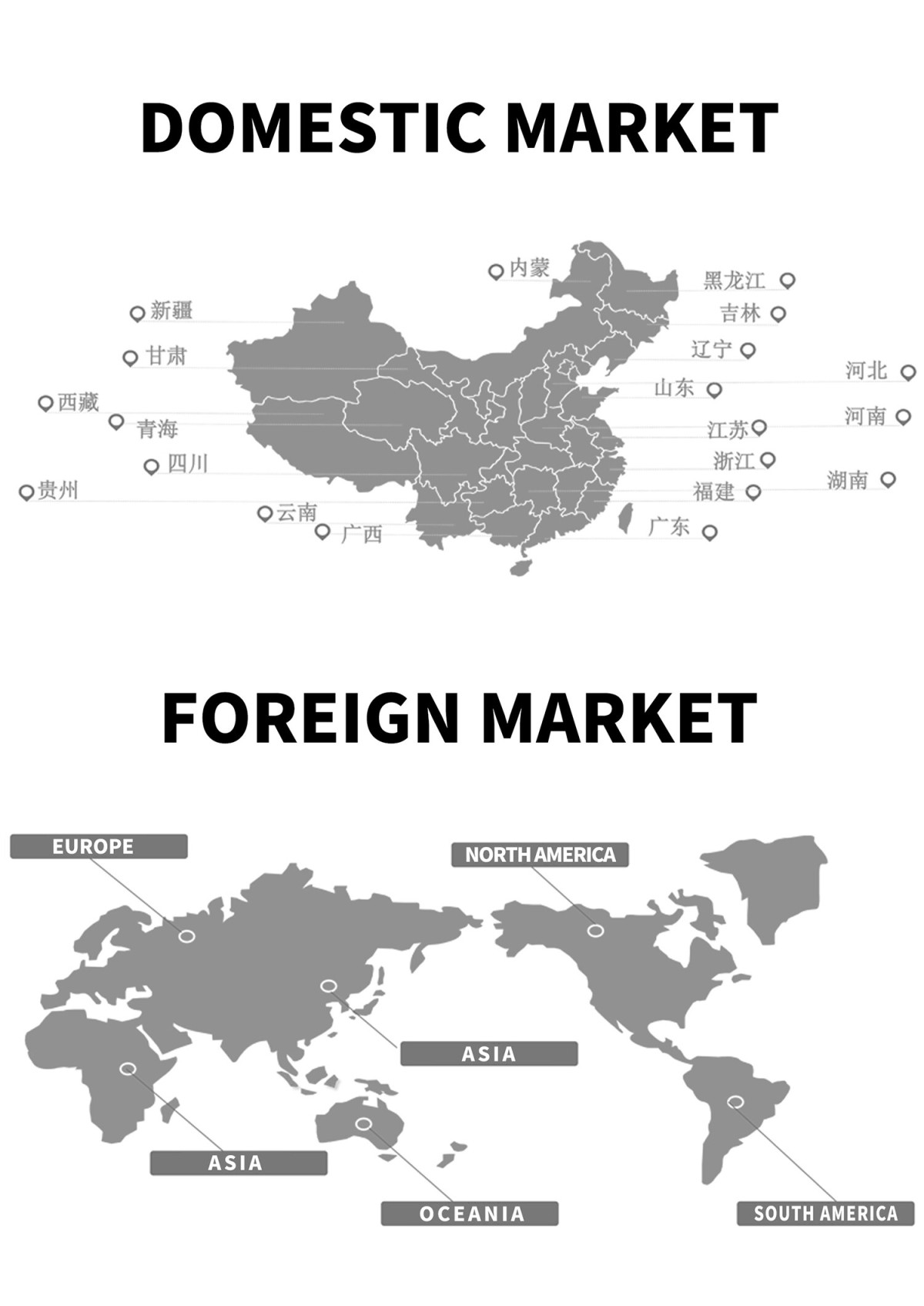 lawn mower remote control