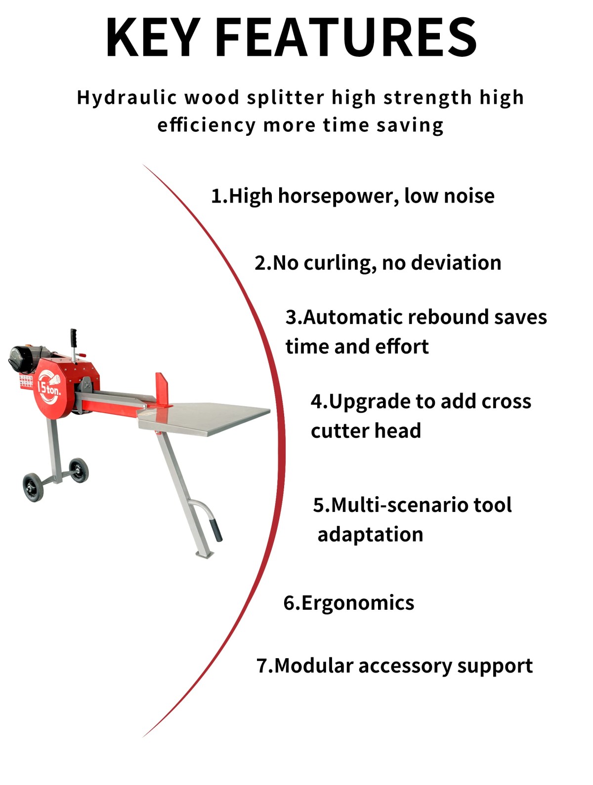 log splitter electric motor.jpg