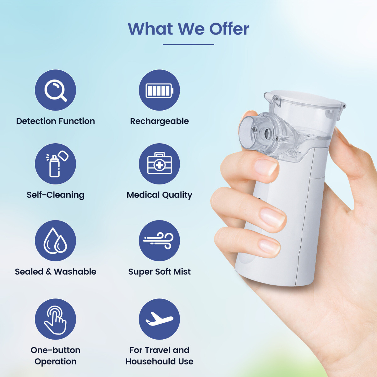 Handheld micro-mesh atomizer33