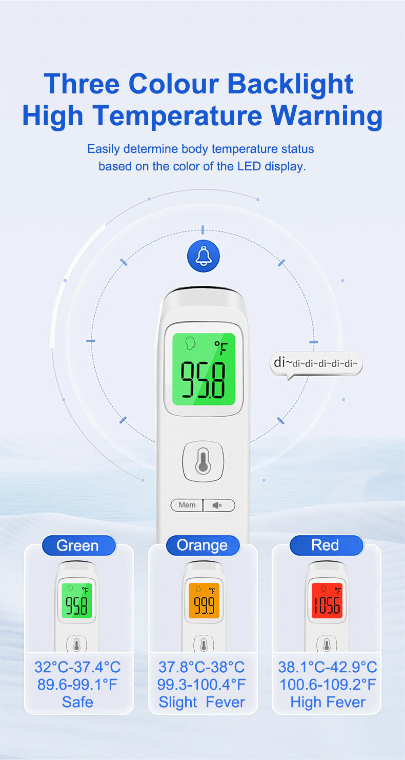 Forehead Thermometer333