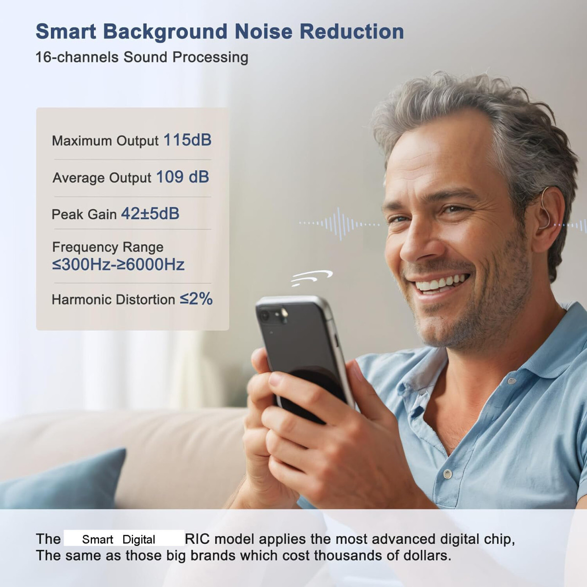 Behind-the-ear hearing aids33