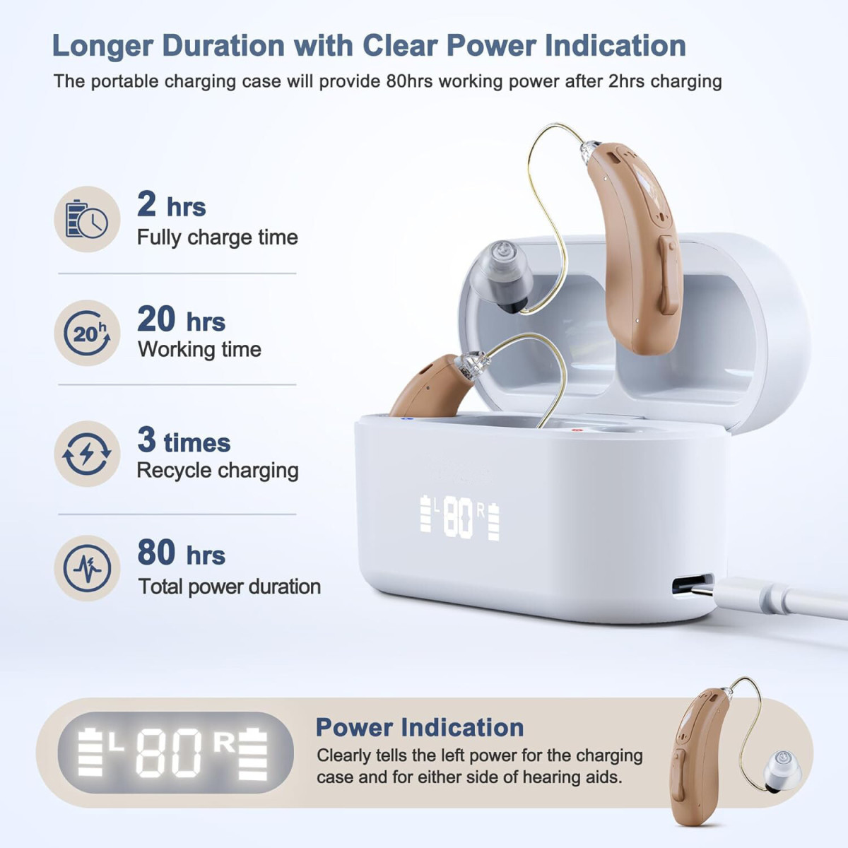 Behind-the-ear hearing aids55