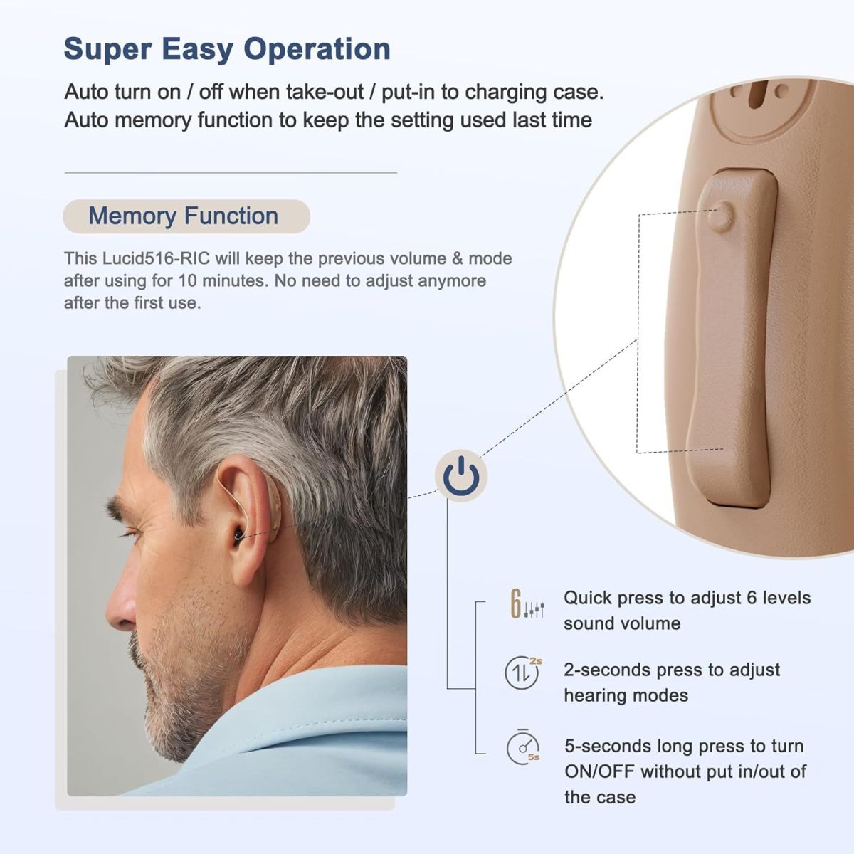 Behind-the-ear hearing aids66