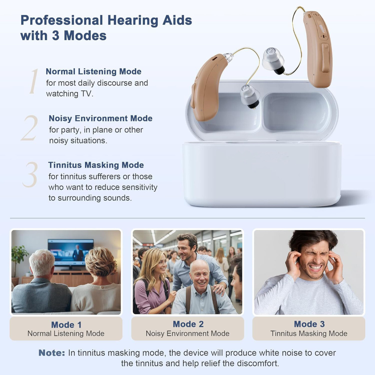 Behind-the-ear hearing aids77