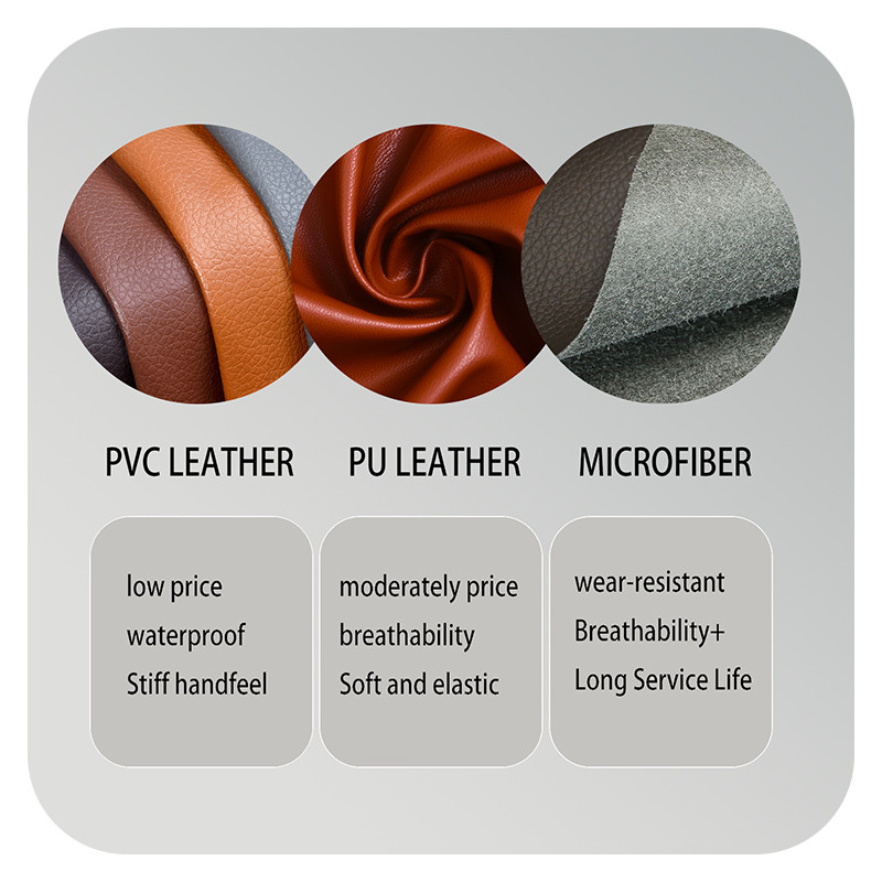 Artificial Leather: Breaking the 