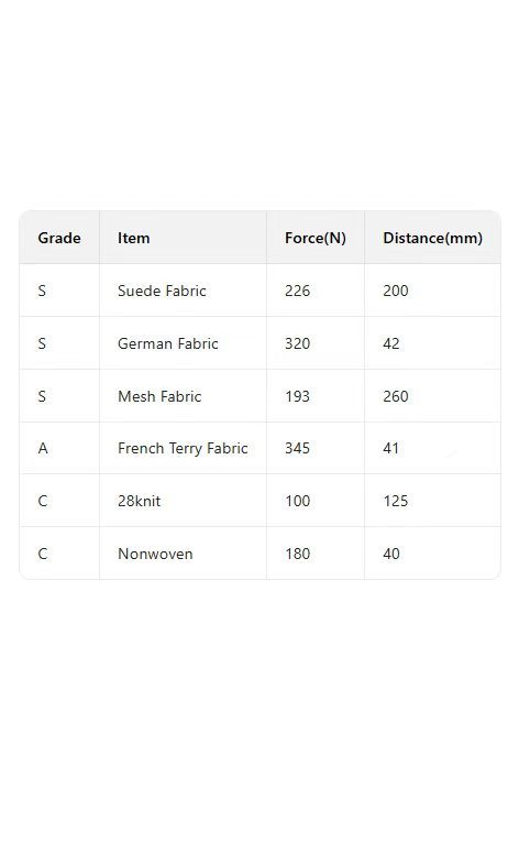 36a83b3a153c077cd9fc9d4f0508bbca