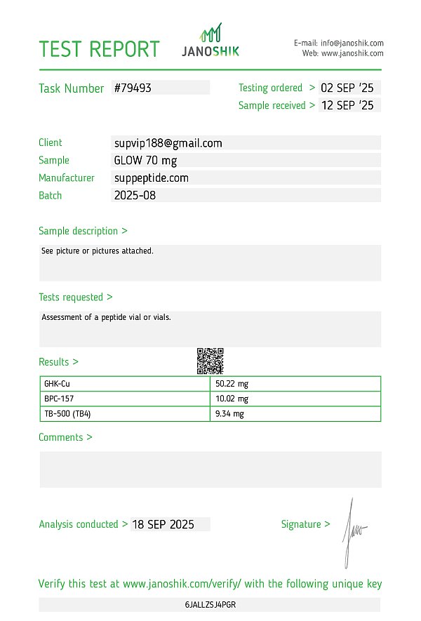 Test Report #79493 (GLOW 70）