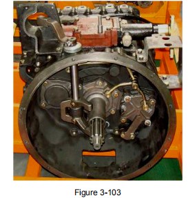变速箱 68 变速箱 68